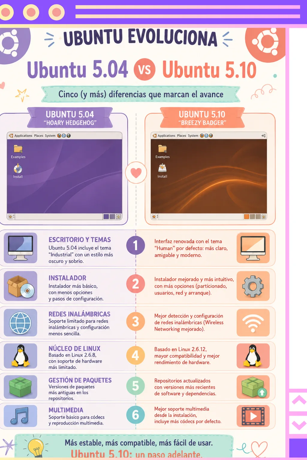 Imagen de la publicación