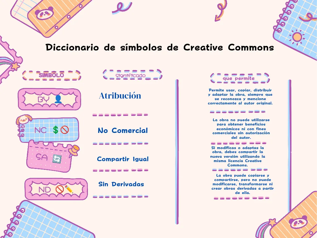 Imagen de la publicación